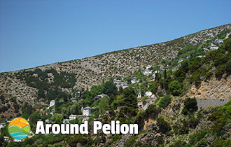 Afissos Round Trip 2 Travel Route